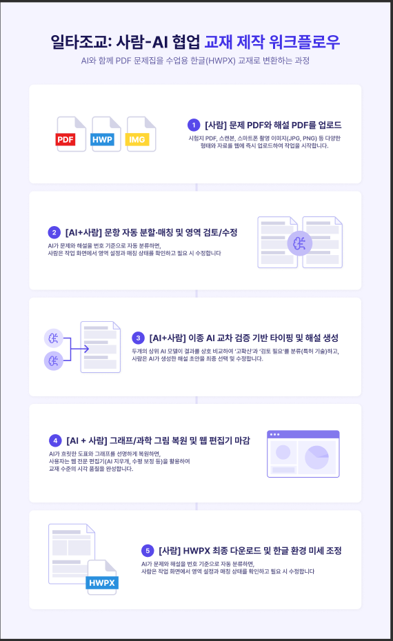 스크린샷 2026-04-14 233339.png